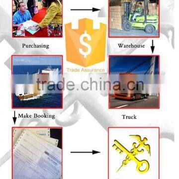 Guangzhou Export Agent