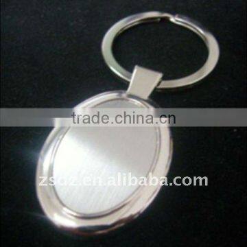 Metal Key Chains