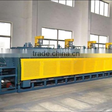 Electric Resistance Annealing Furnace for America