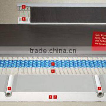 Tile Underlays From Blanke photo-3