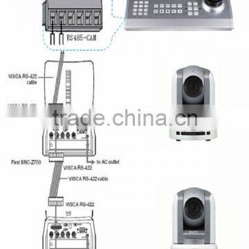 CCTV PTZ VISCA USB Video Conference Security System Keyboard Controller photo-4