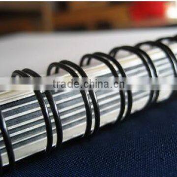 One of the Popular Products of Twin Ring Wire photo-2