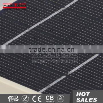 2w Wall Mounted Industrial Modern Solar Wall Light Lamp Lights