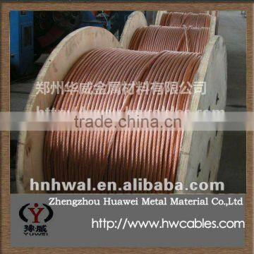 Stranded/Braided Flexible Copper Wire with Good Conductivity