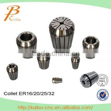 High Speed 2.2kw Water Cooled Spindle for Wood photo-3