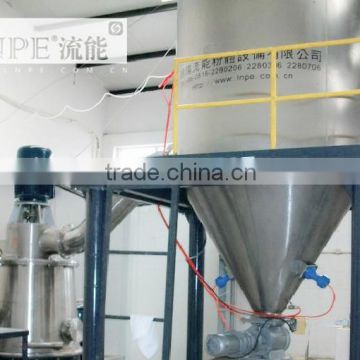 China Superfine (200-2500 mesh) Beans and Herbs Grinder supplier/jet mill/grinding machine classifier/fine particle pulverizer/