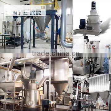 micron Wheat flour grinder/pulverizing powder machinery/micronizer jet mill machine/ultrafine grinding machine classifier