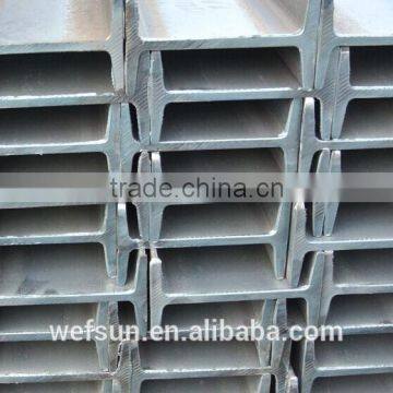 Construction Material Q235 Steel I-Beam Prices photo-4