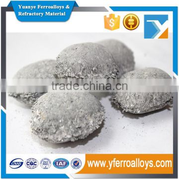 industrial material Aluminum Ball from China supplier