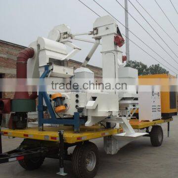 Mobile Type Cereals Seed Treatment Unit (hot Sale in Australia) photo-4