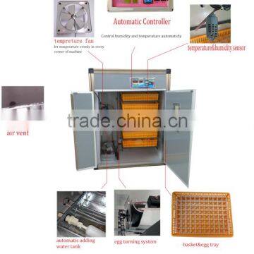 Egg Incubator for Sale in Saudi Arabia From Weiqian Factory Offer Directly photo-3