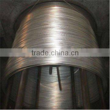 Electro &Hop Dipped Galvanized Wire(factory price)