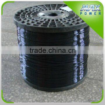 Monofilament Wire Polyester Wire Greenhouse Shading System photo-2