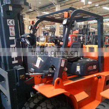 China Top1 Manufacturer Forklift Heli Brand 6ton 8ton 10ton Inside Container Forklit photo-2