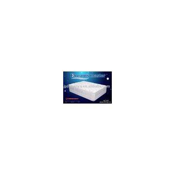 Pillow Top Mattress With Continuous Coils