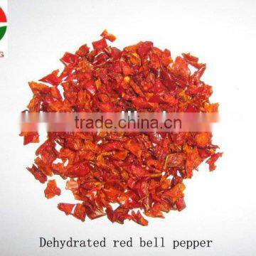 lead hot chilean pepper