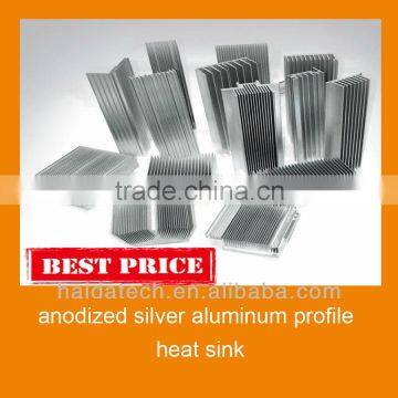 aluminium extrusion radiator profile