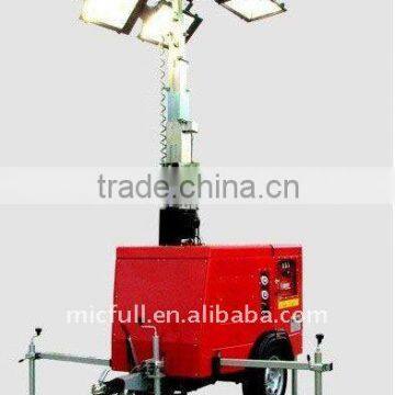 8kw-108kw CE PROVED Hydraulic Lighting Tower Generator