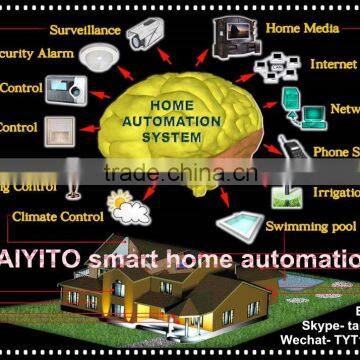 2016 TAIYITO National Standard New Products for Smart Home Devices / Automatizacion System / Iot Products photo-6