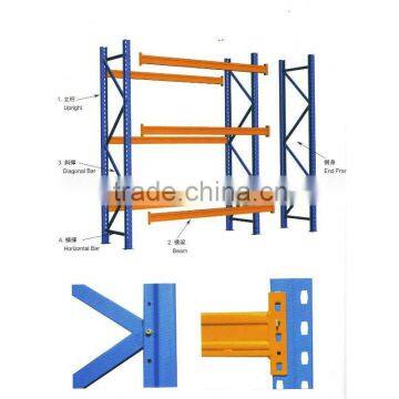 Lowest Price for Heavy Duty Long Span Pallet Racking