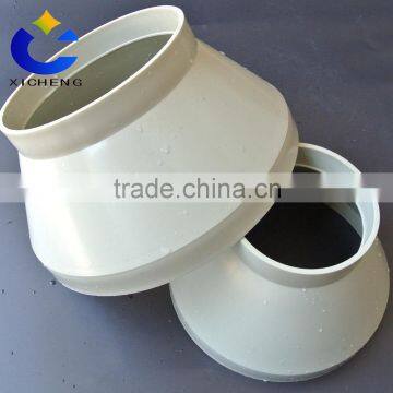 Pipe Reducer photo-2