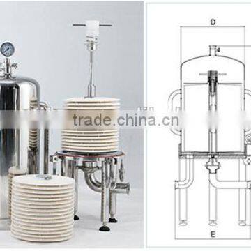 Stainless Steel Standard Cartridge Filter Cartridge photo-3