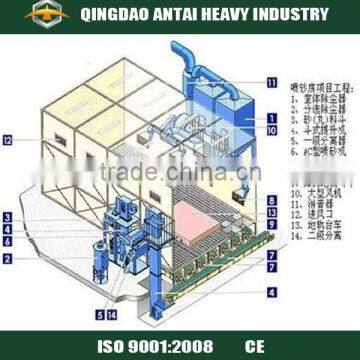 Energy Saving Efficient Q26 Sand Blasting Room