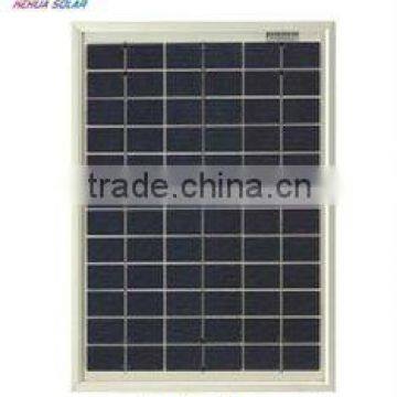 Poly Solar Panel 20W with TUV/CE/IEC