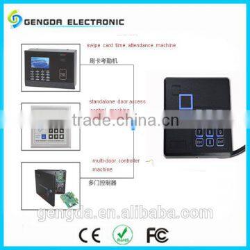 Waterproof Smart Chip Card Rfid Reader photo-2