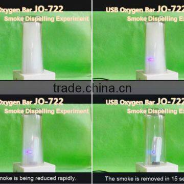 Popular Car Oxygen Bar Car Air Purifier Car Ionizer Quality Choice photo-5