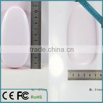 Top Quality Power Bank for Iphones