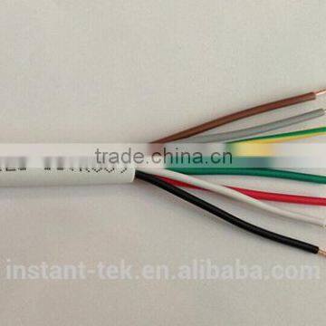 Professional OEM Factory Power Supply lighting textile cable