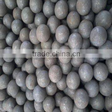 CTI forged steel grinding balls from China