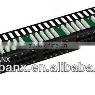 c3 patch panel