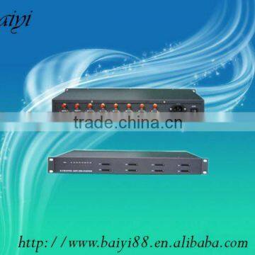RS232 HOT SALE GSM GPRS Modem Pool