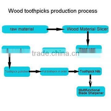 High quality bamboo toothpicks production machine