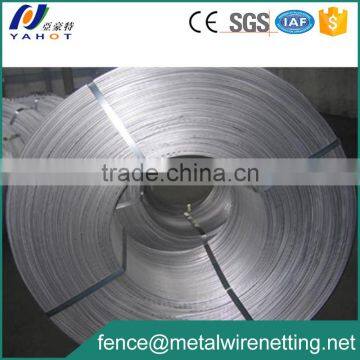 Aluminum Binding Wire photo-6