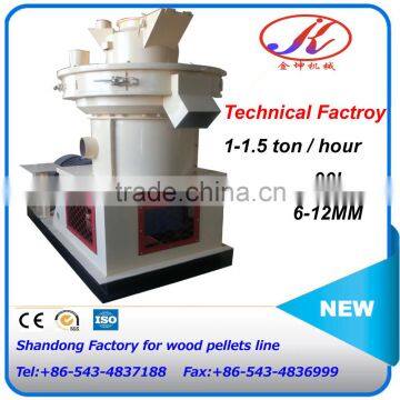 1.5Ton/h Wood Pellet Making Machine JKER560 New Price 2017 photo-2