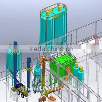 High efficiency vertical roller mill cement manufacturing equipment and production line