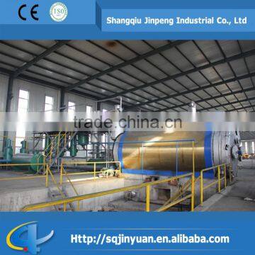 2017 Waste Tyre to Fuel Oil Recycling Machinery With CE,SGS photo-2