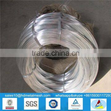 Galvanized Iron Wire Hot Sale with good quality(Manufacture Factory) for Kazakstan