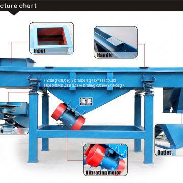 Gold Supplier Stainless Steel 304 Plastic Granule Classifier Price photo-2