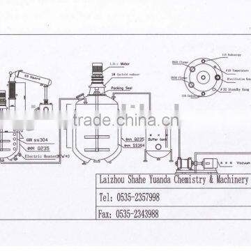 Lab Paint Emulsifying Mixer Machine photo-2