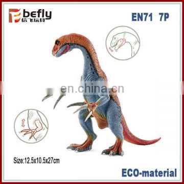 Mandible and arms can movable PVC Therizinosaurus toy dinosaur