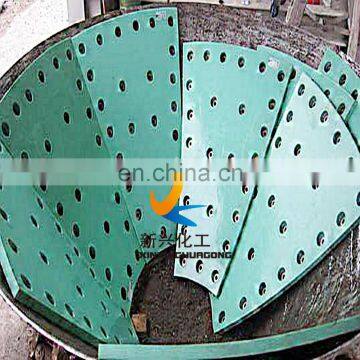 2020super compression strength -good breaking elongation UHMWPE hopper liner plate for  bunker/chute