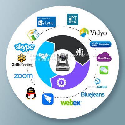 FXC-12-U2 Communication Conference Meeting Teaching Training Telemedicine 12x Zoom 1080P 60FPs 2.07MP Auto Focus Full HD Color Video Camera photo-5