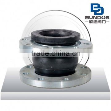 Expansion Rubber Joint Filler Manufacturers