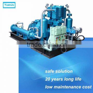 tyre gas compressor