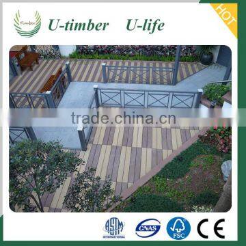 New tech outdoor portable wpc decking exported o Australia