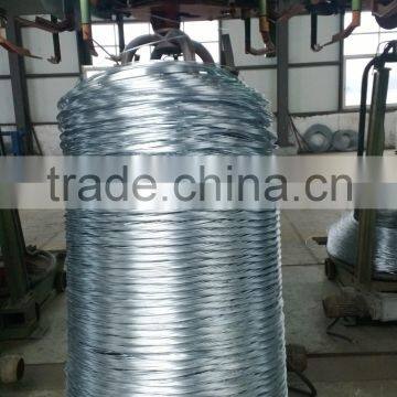 Steel Wire Zn-Al Alloy Coating Line With CE Certified photo-3